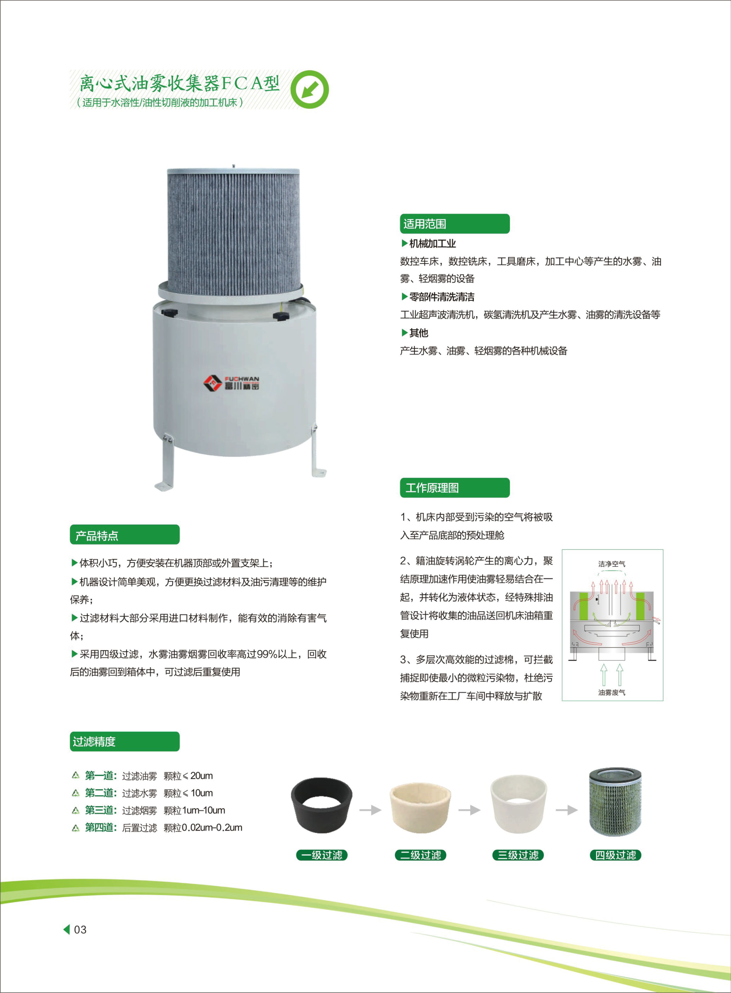 油雾收集器FCA-400